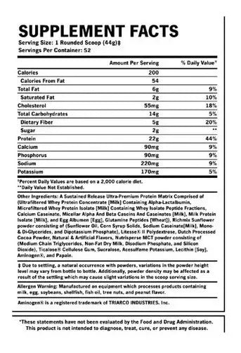 Syntha 6 bsn 5 lbs