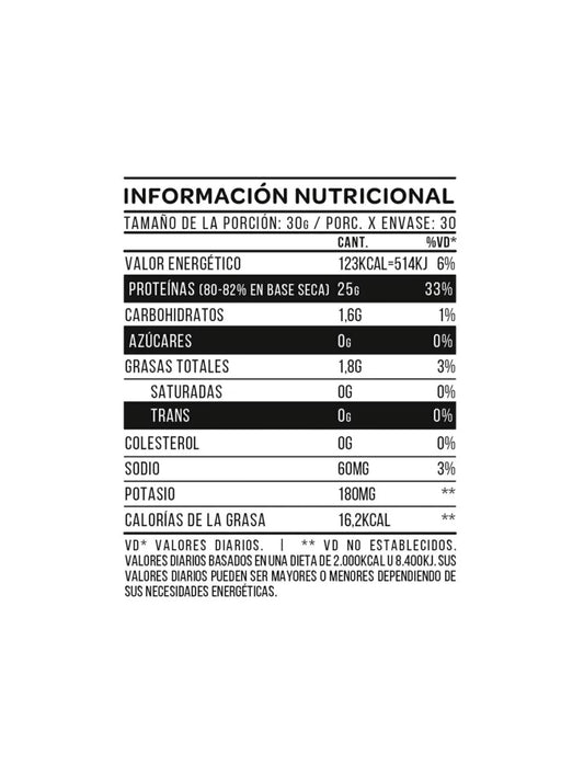 Just Whey 2 lbs Star Nutrition