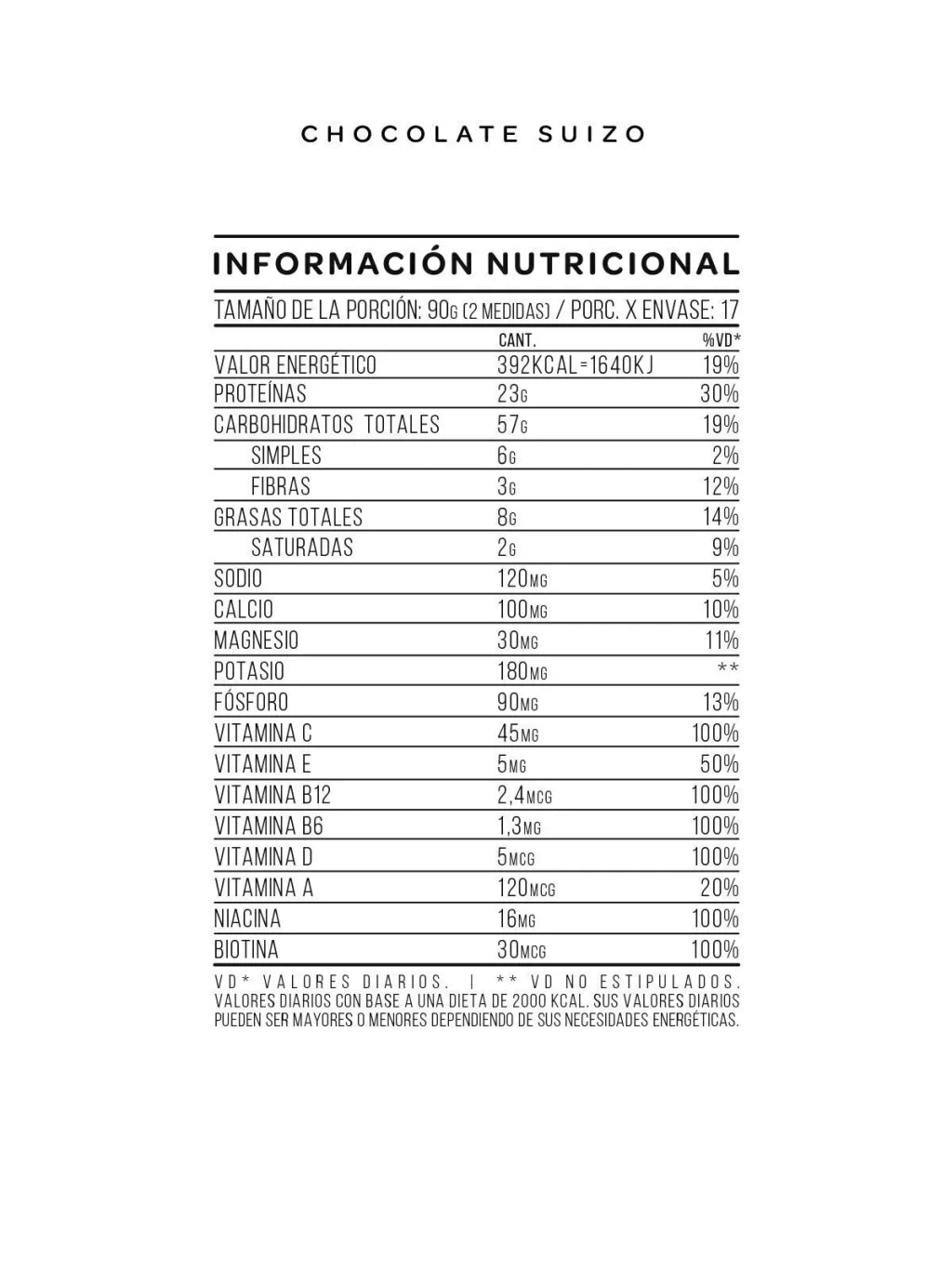 Mutant Mass 1,5 kg Star Nutrition