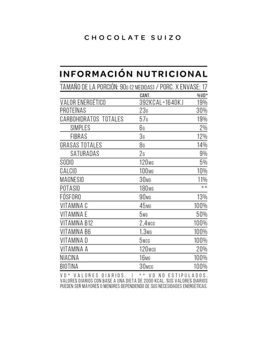 Mutant Mass 1,5 kg Star Nutrition
