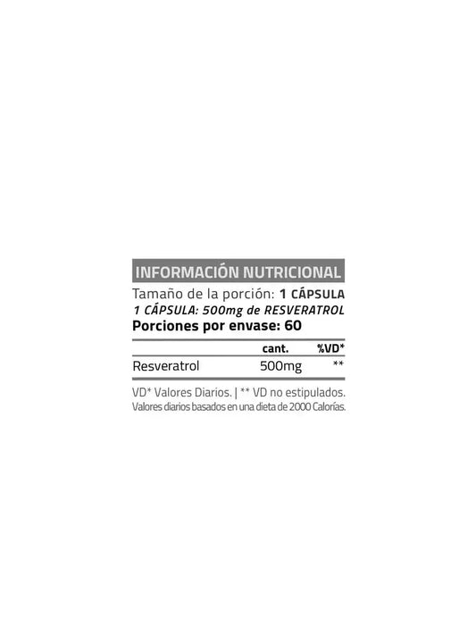 Resveratrol 500 Star Nutrition