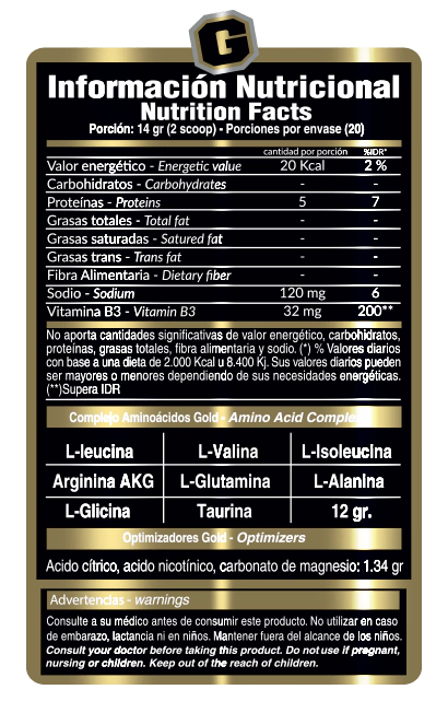 Amino Gold Nutrition