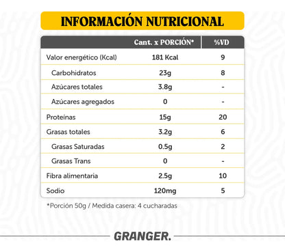 Pancakes proteicos 400gr GRANGER