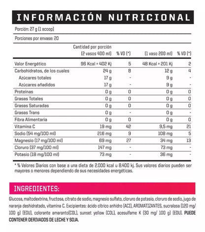 Carbo Energy Ena