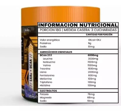 EAAS Generation Fit