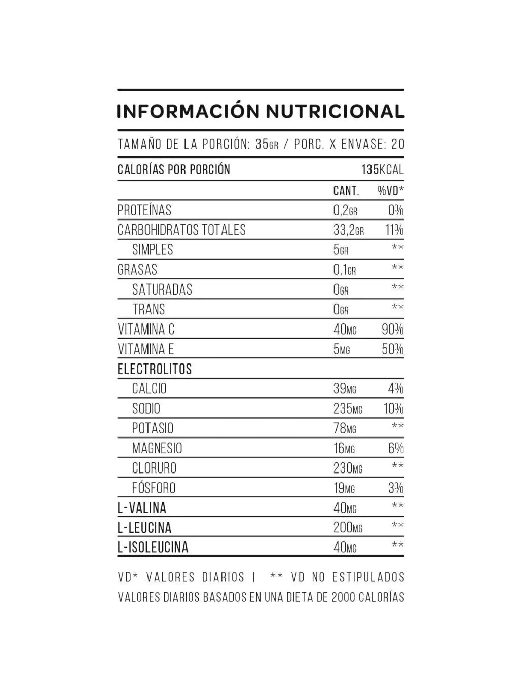 HydroPlus Endurance Star Nutrition