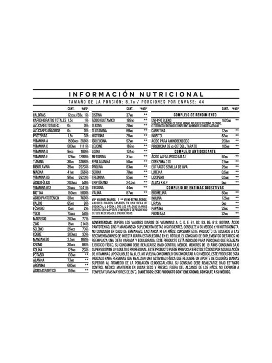 Iron Pack Star Nutrition