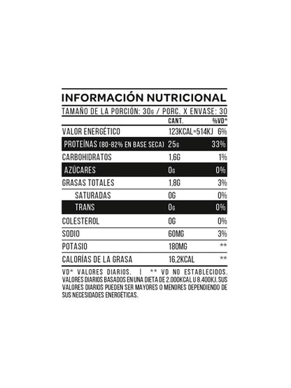 Just Whey 2 lbs Star Nutrition