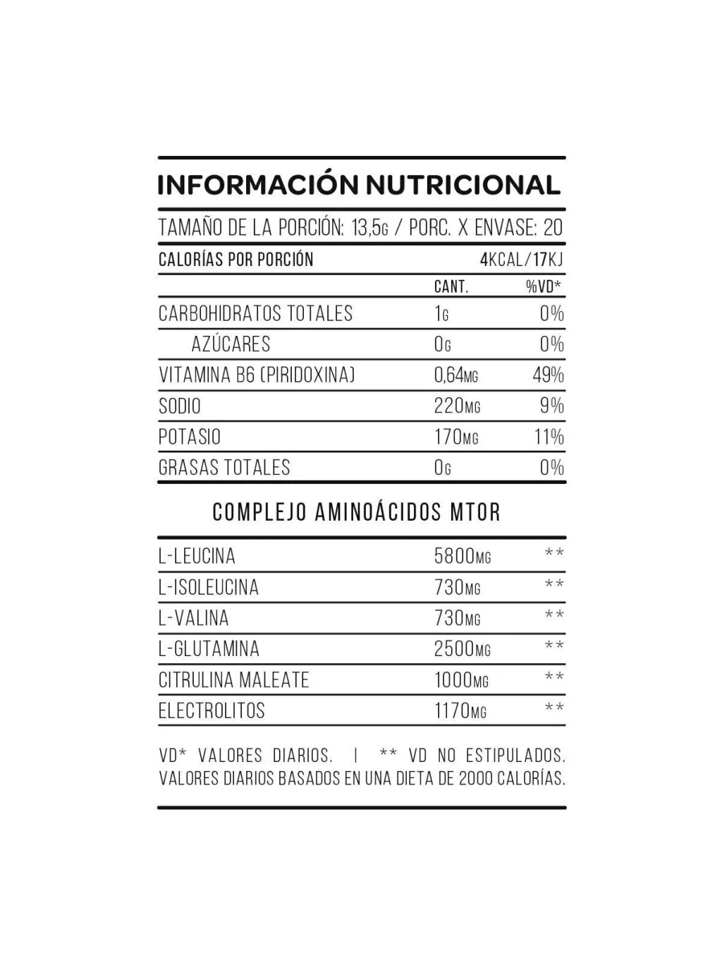 Mtor BCAA Star Nutrition