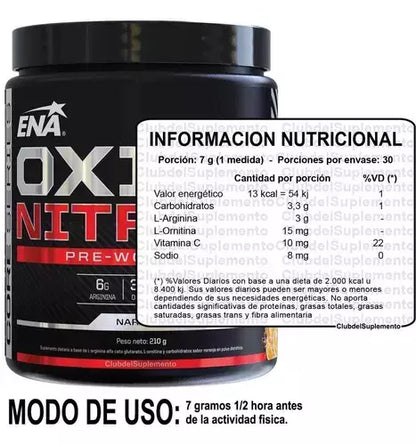 Óxido Nítrico Ena