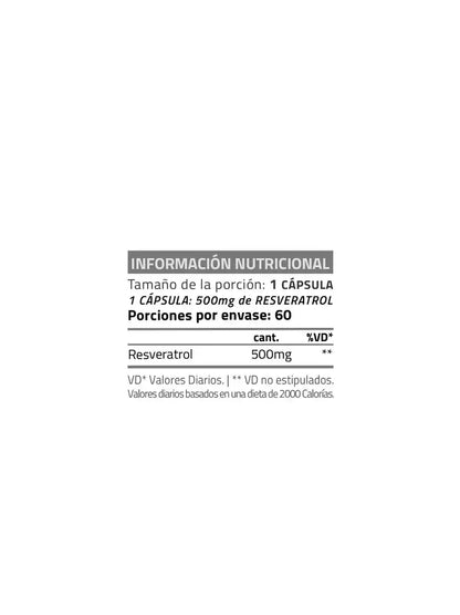 Resveratrol 500 Star Nutrition
