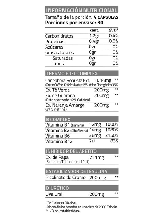 Thermo Fuel Max Star Nutrition