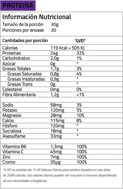 Advanced Whey Protein Xtrenght