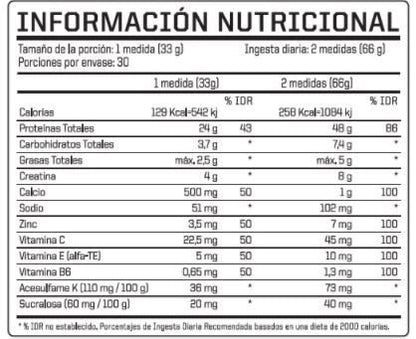 Whey X-Pro 2lbs Ena